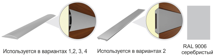Hi-tech молдинги