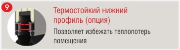 термостойкий нижний профиль (опция)