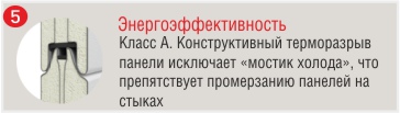 панель с терморазрывом, без "мостика холода"