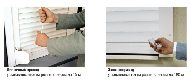 ручное и механическое управление рольставнями