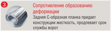 С-образная планка