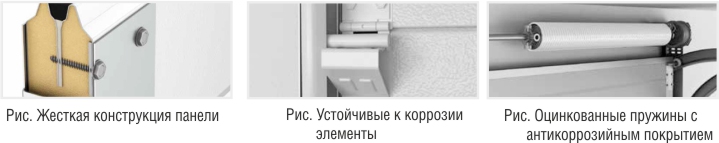 долговечные