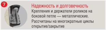 металлические крепления и держатели роликов
