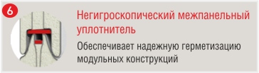 межпанельный уплотнитель